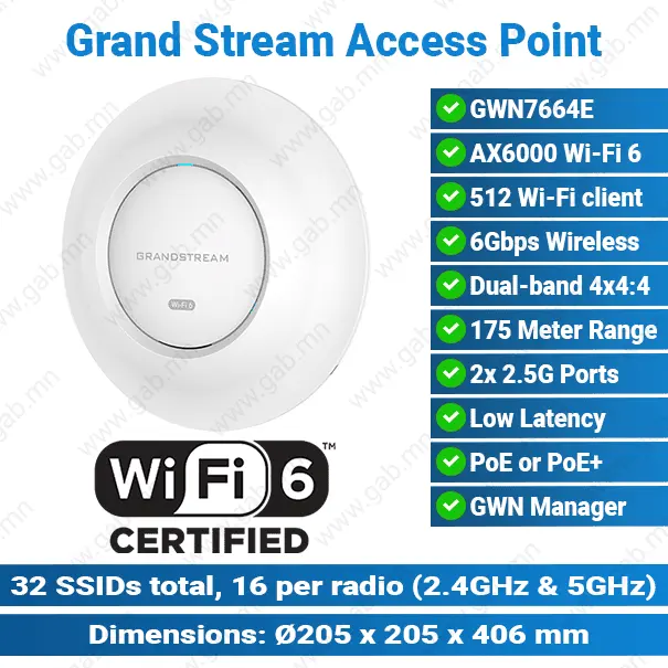 GRANDSTREAM GWN7664E Enterprise 802.11ax WiFi-6 Access Point | Access Point