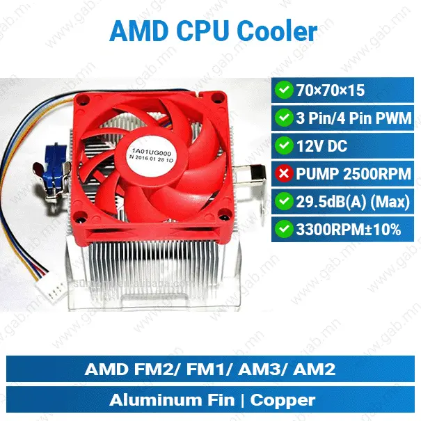 AVC FM2 / AM3 | AMD Cooler