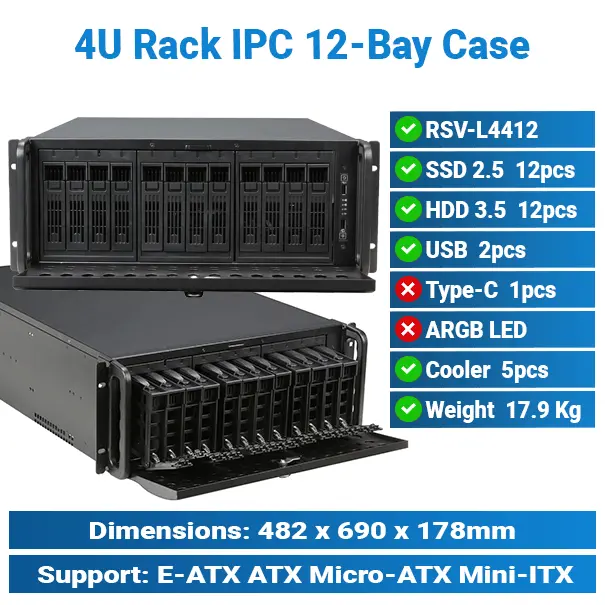 Rack 4U Drive Bays 3.5 x 12 IPC Case | IPC Case