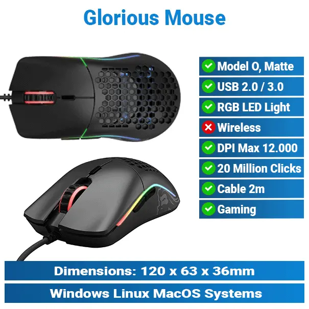 Glorious Model O Matte Black Wired Mouse | Gaming Mouse