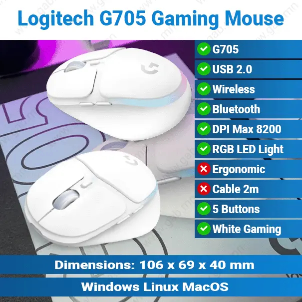 Logitech PRO X2 SUPERSTRIKE Wireless Mouse | Gaming Mouse